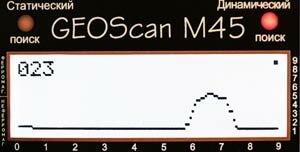 Металлоискатель GEOScan M45
